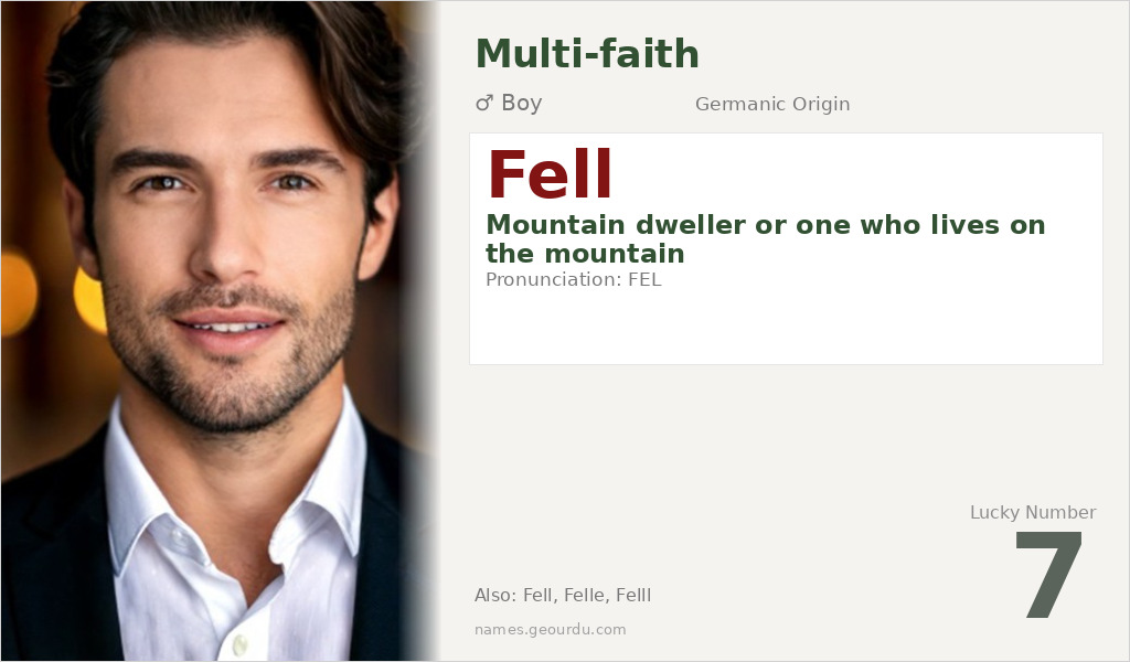 Fell Name Meaning and Details