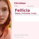Fellicia Name Meaning and Details
