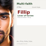 Fillip Name Meaning and Details
