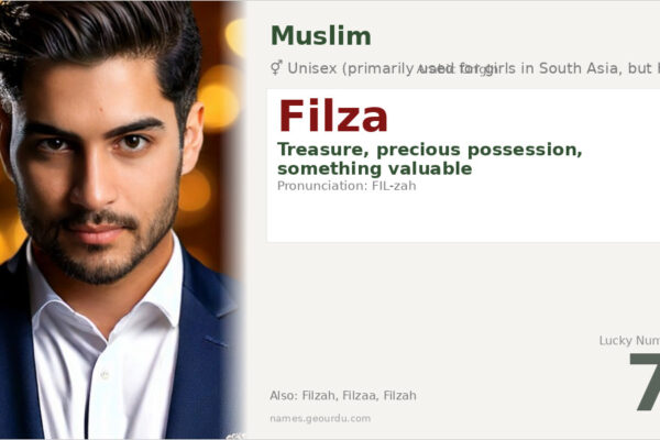 Filza Name Meaning — Arabic Origin, Gender & Details (2025)