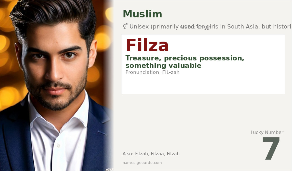 Filza Name Meaning and Details