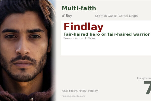 Findlay Name Meaning — Celtic Origin, Boy’s Name & History (2025)