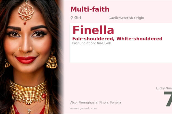 Finella Name Meaning — Scottish Origin, Girl Name & History (2025)