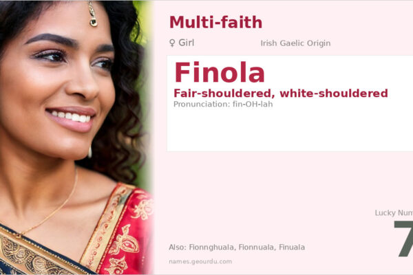 Finola Name Meaning — Irish Origin, Girl Name & Mythology (2025)