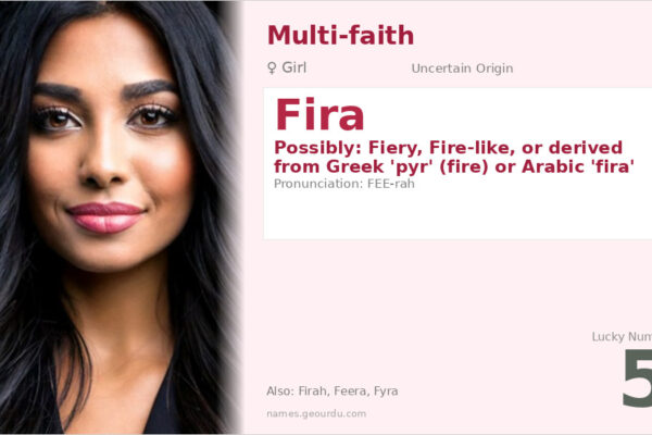 Fira Name Meaning — Origin, Gender & Details (2025)