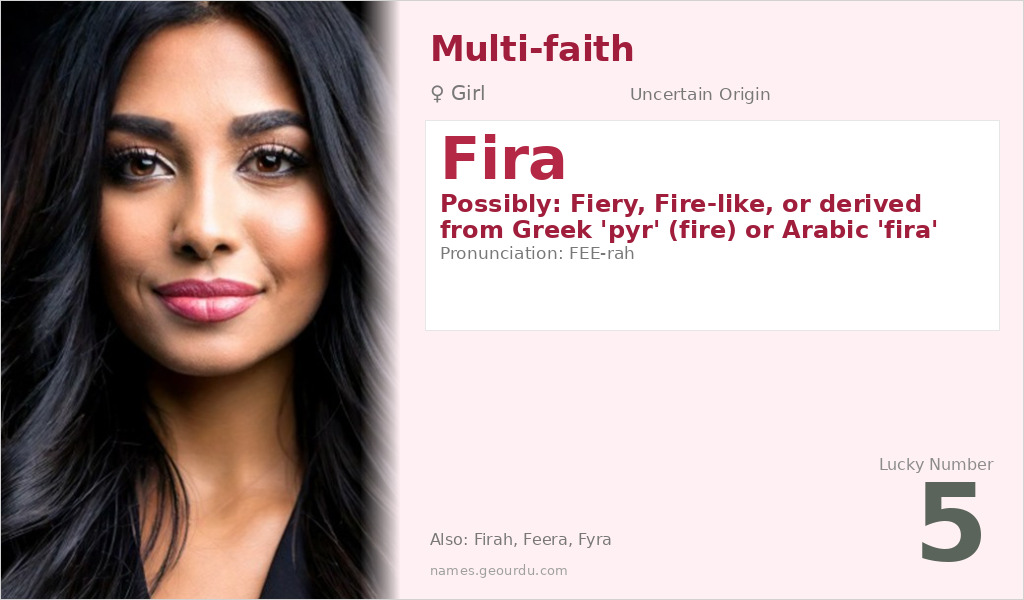 Fira Name Meaning and Details