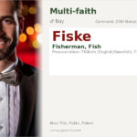 Fiske Name Meaning and Details