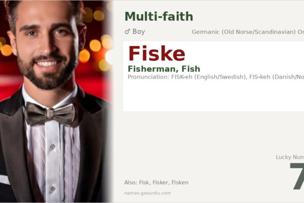 Fiske Name Meaning — Scandinavian Origin, Boy’s Name & History