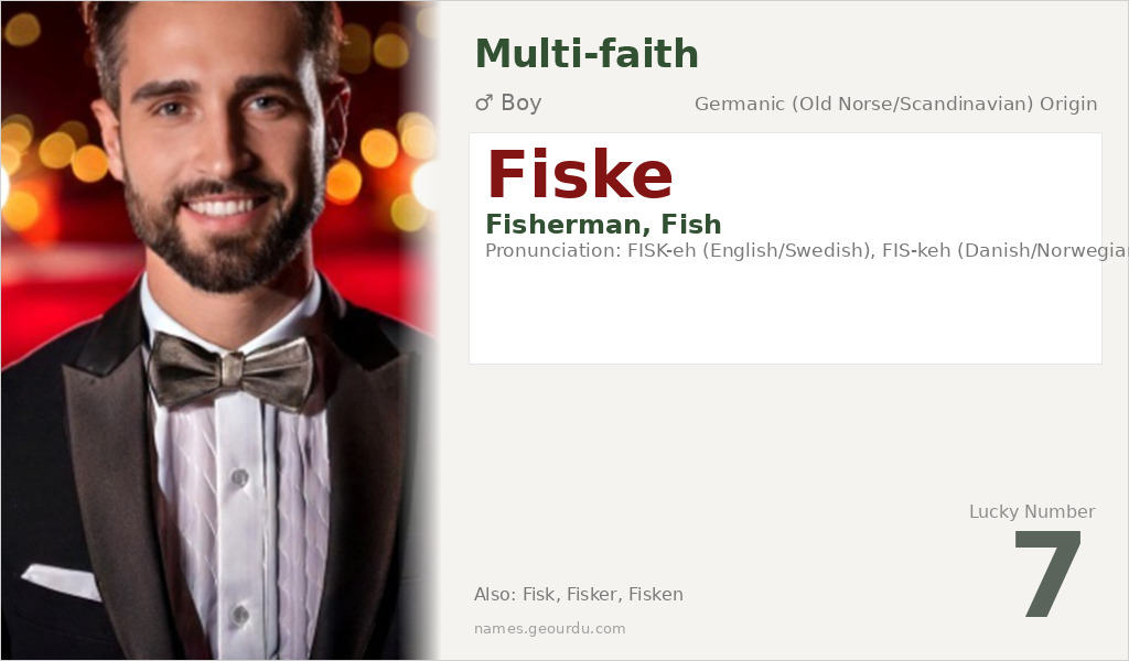Fiske Name Meaning and Details