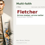 Fletcher Name Meaning and Details