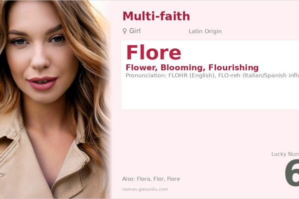 Flore Name Meaning — Latin Origin, Girl Name & Details (2025)