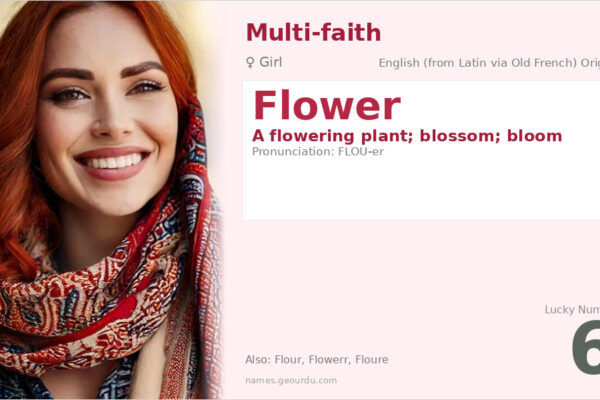 Flower Name Meaning — Origin, Gender & Details (2025)