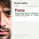 Fonz Name Meaning and Details