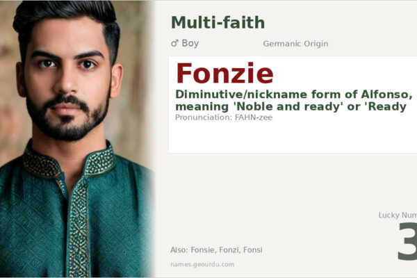 Fonzie Name Meaning — Germanic Origin, Nickname & Details (2025)