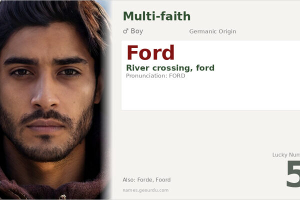 Ford Name Meaning — Origin, Gender & Details (2025)