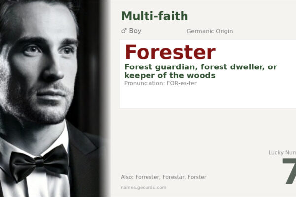 Forester Name Meaning — Origin, Gender & Details (2025)