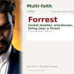 Forrest Name Meaning and Details