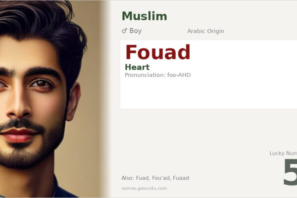 Fouad Name Meaning — Arabic Origin, Boy Name & Details (2025)