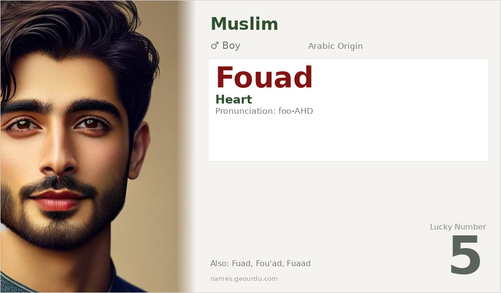 Fouad Name Meaning and Details