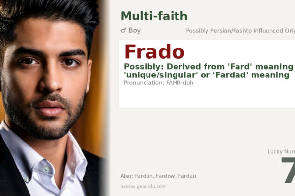 Frado Name Meaning — Origin, Gender & Details (2025)