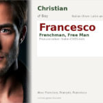 Francesco Name Meaning and Details