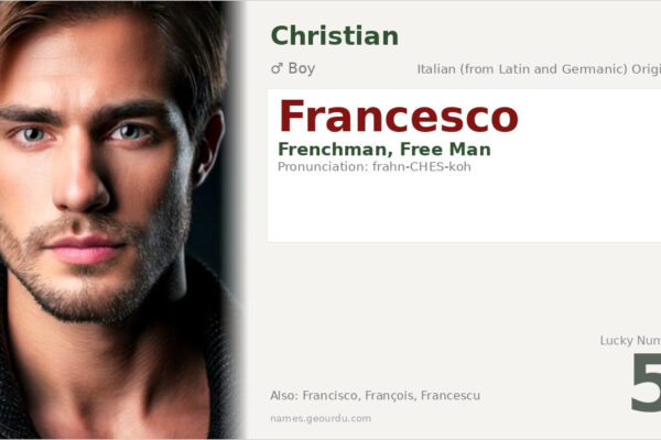 Francesco Name Meaning — Origin, Gender & Details (2025)