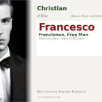 Francesco Name Meaning and Details