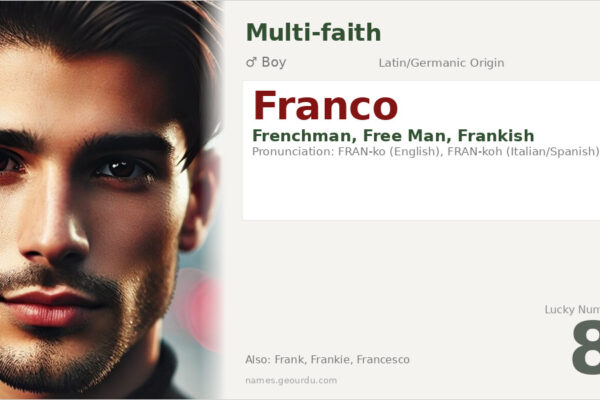 Franco Name Meaning — Origin, Gender & Details (2025)