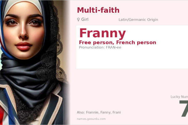 Franny Name Meaning — Origin, Gender & Details (2025)