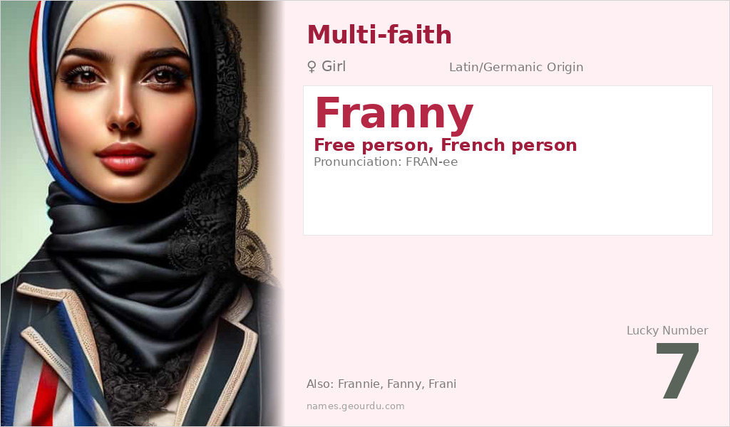 Franny Name Meaning and Details