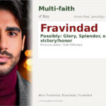 Fravindad Name Meaning and Details