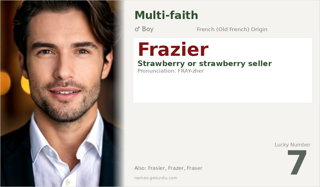 Frazier Name Meaning and Details