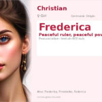 Frederica Name Meaning and Details