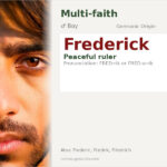 Frederick Name Meaning and Details