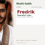 Fredrik Name Meaning and Details