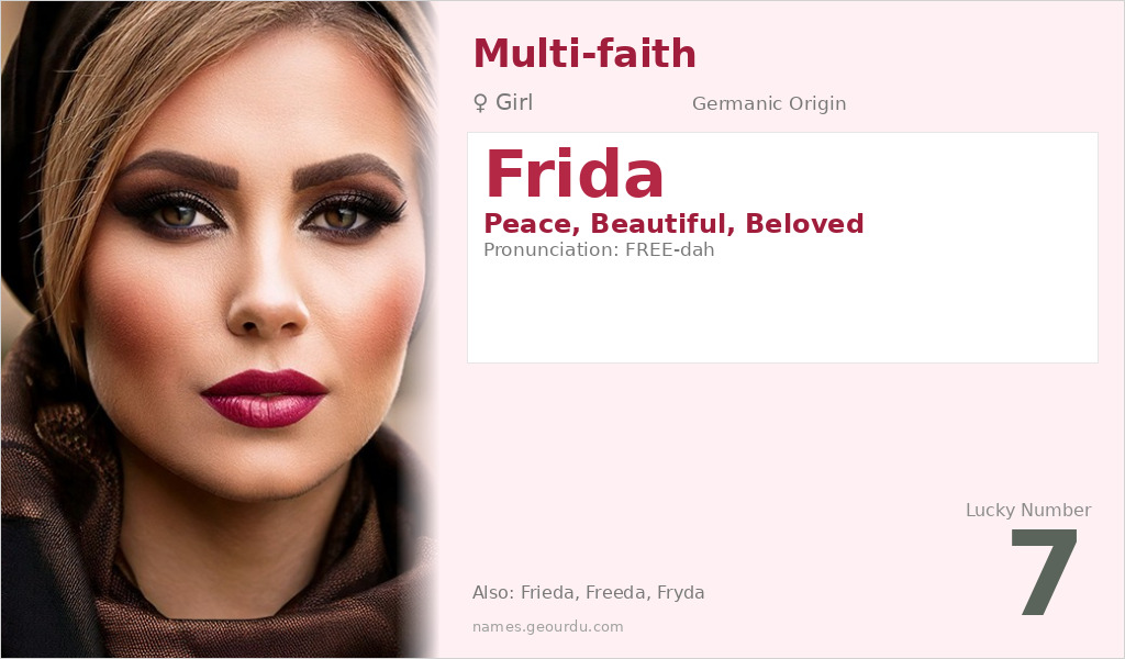 Frida Name Meaning and Details