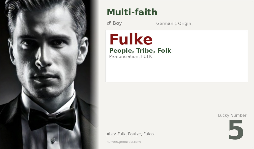 Fulke Name Meaning and Details
