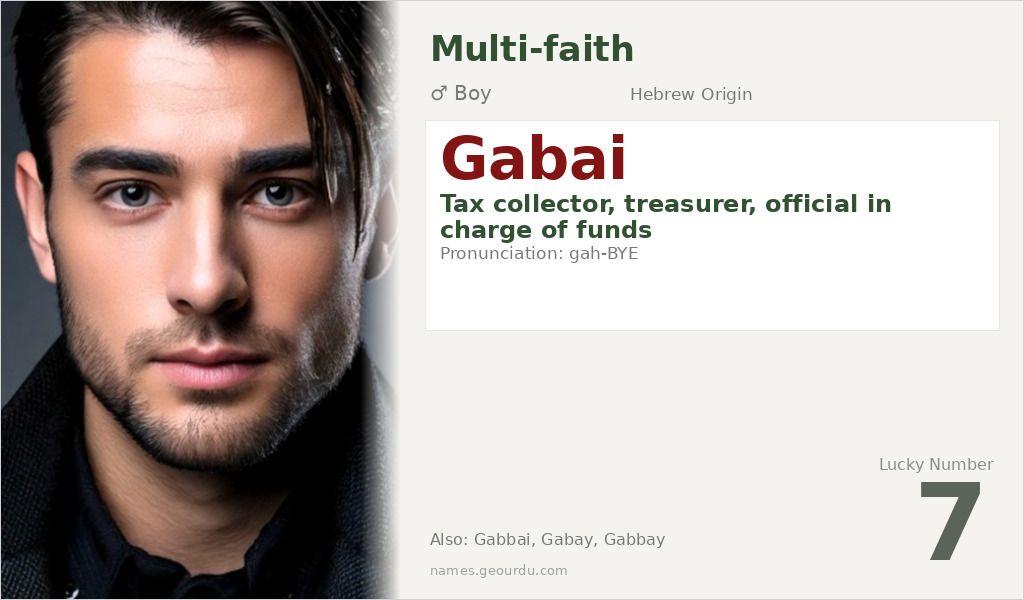 Gabai Name Meaning and Details