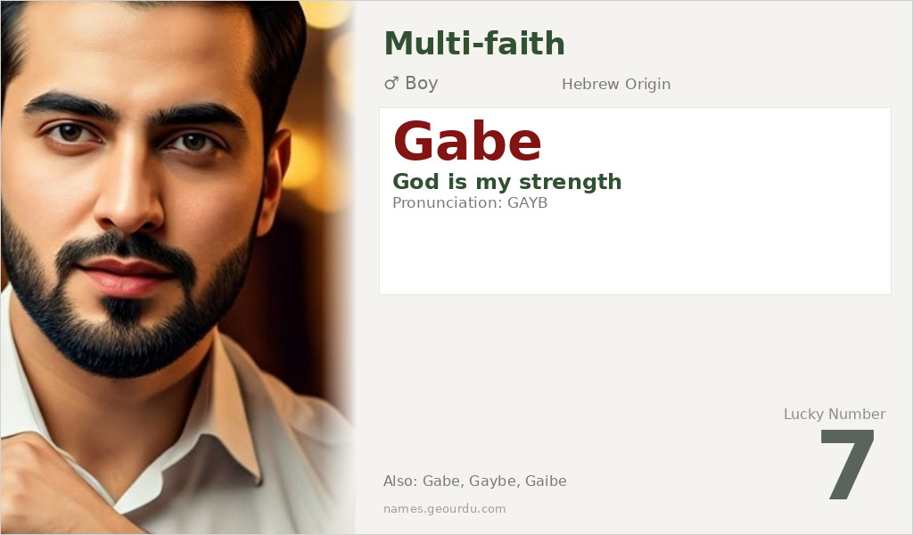 Gabe Name Meaning and Details