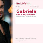 Gabriela Name Meaning and Details