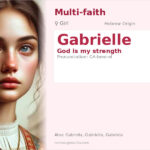 Gabrielle Name Meaning and Details