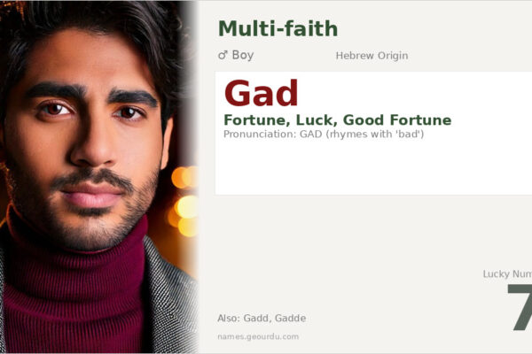 Gad Name Meaning — Hebrew Origin, Fortune & Biblical Significance (2025)