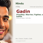 Gadin Name Meaning and Details