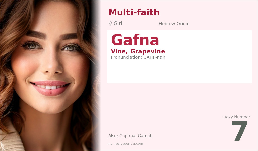 Gafna Name Meaning and Details