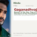 Gaganadhvaja Name Meaning and Details