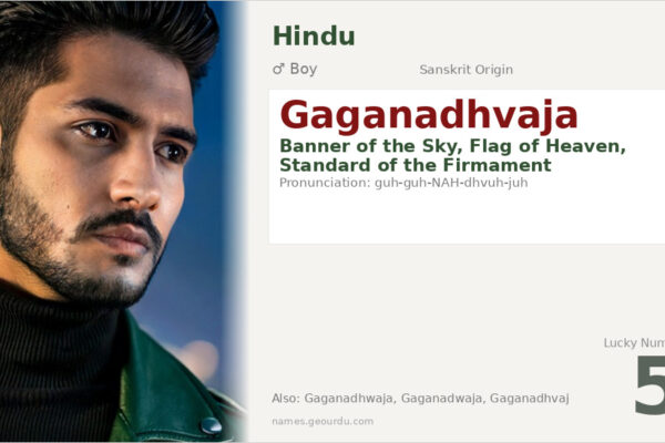 Gaganadhvaja Meaning — Sanskrit Origin, Boy Name & Details (2025)