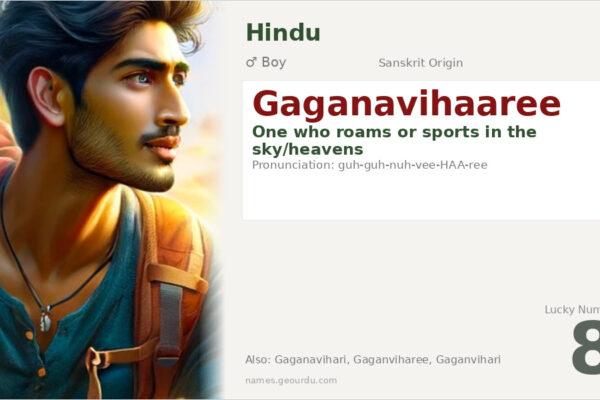 Gaganavihaaree Meaning — Sanskrit Origin, Boy Name & Details (2025)