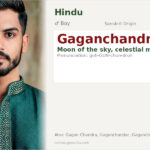 Gaganchandra Name Meaning and Details
