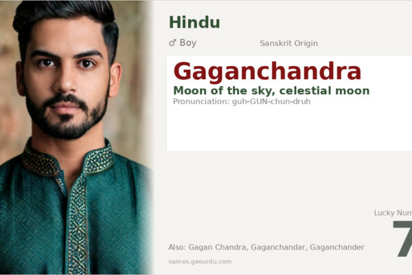 Gaganchandra Meaning — Sanskrit Origin, Boy Name & Details (2025)