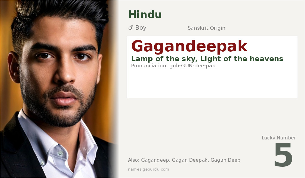 Gagandeepak Name Meaning and Details